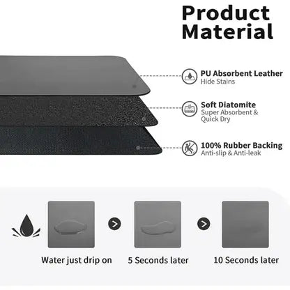 Quick Drying Mat [ BUY 1 GET 1 FREE] 8b5b24-7b